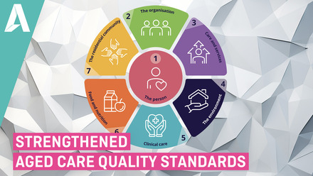 Strengthened Aged Care Quality Standards + Mini Modules + Antimicrobial Stewardship